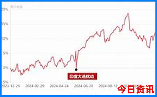 南昌夜游景点推荐